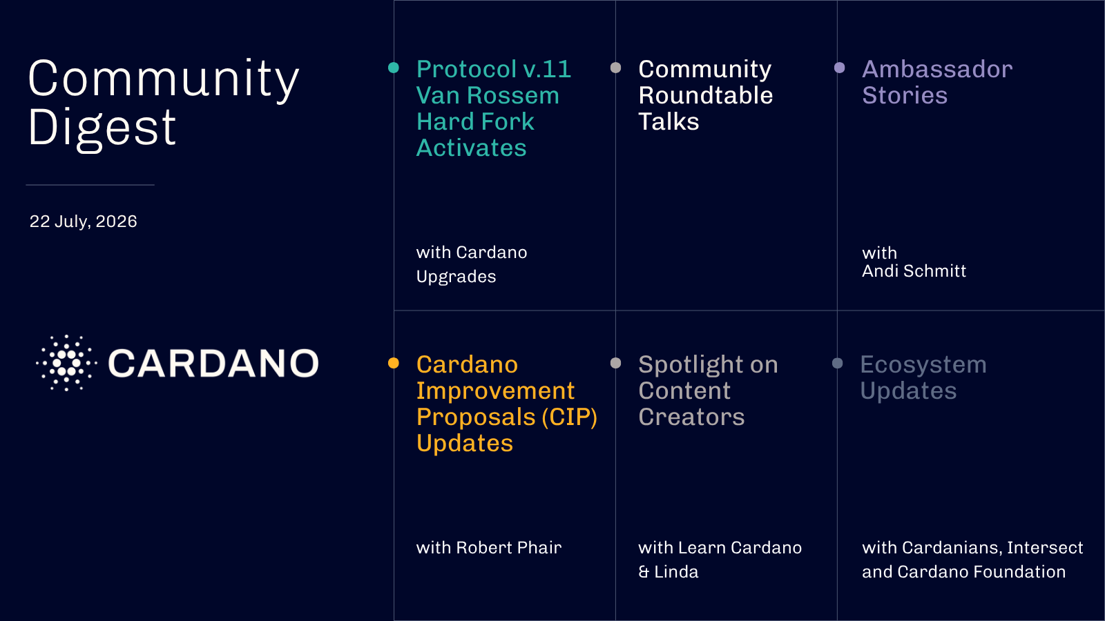 Community Digest